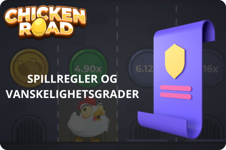 Chicken Road Multiplikatorer